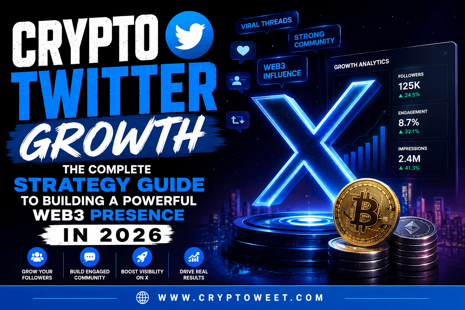 Crypto Twitter Growth: The Complete Strategy Guide to Building a Powerful Web3 Presence