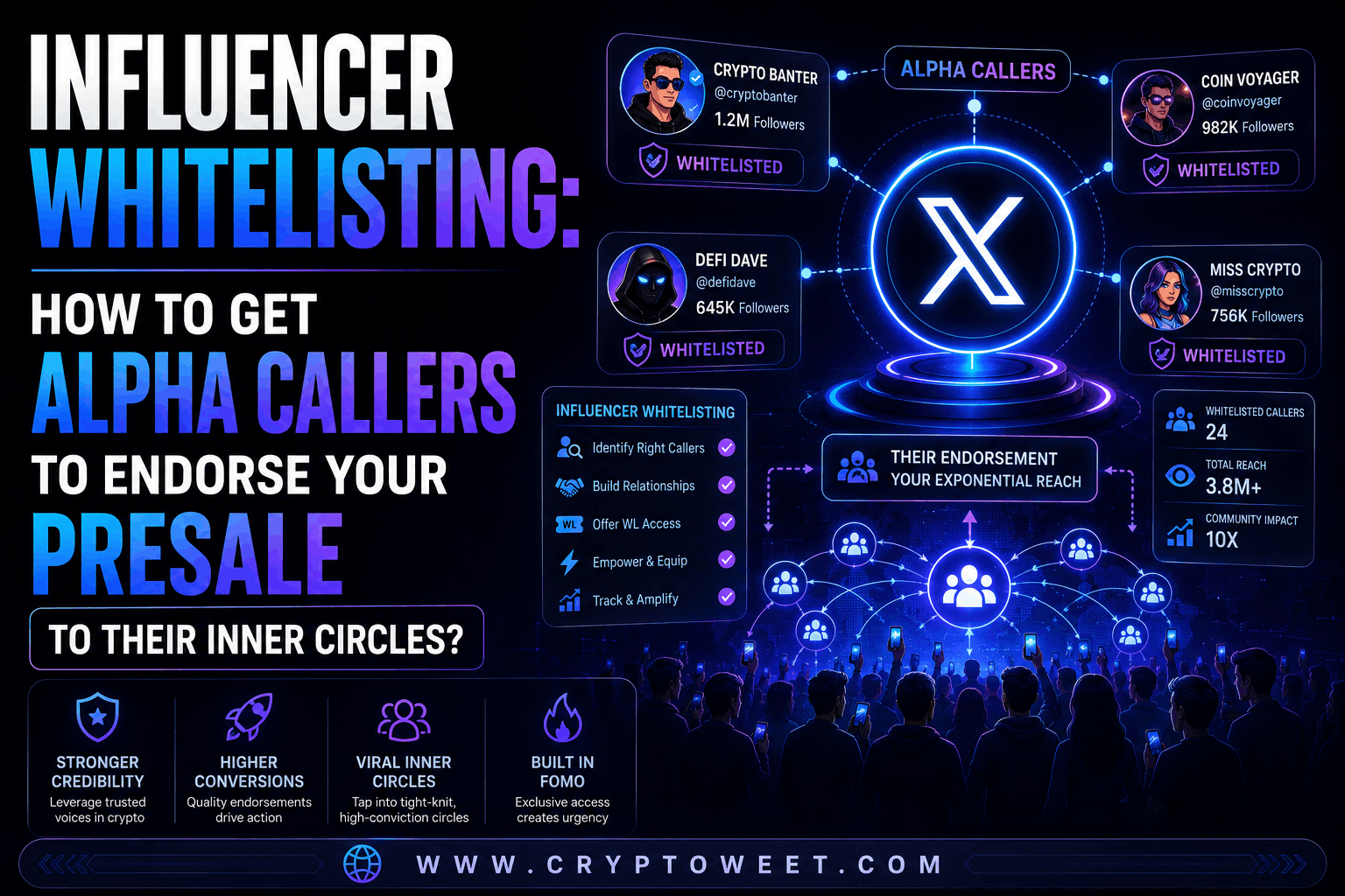 influencer-whitelisting-alpha-callers-presale-endorsement