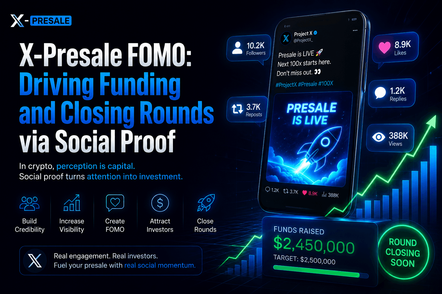 X-Presale FOMO: Driving Funding and Closing Rounds via Social Proof (2026)